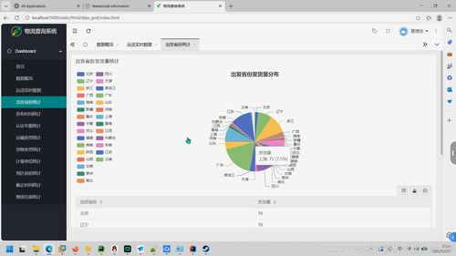 大數據驅動的物流預測與可視化系統設計 基于PyFlink、PySpark與Hadoop生態的實踐
